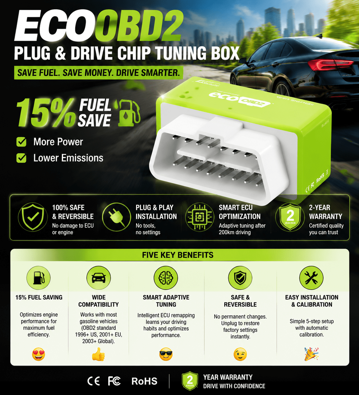 Eco OBD2 Fuel Saver for Gasoline Cars, Green, Plastic - Walmart.com