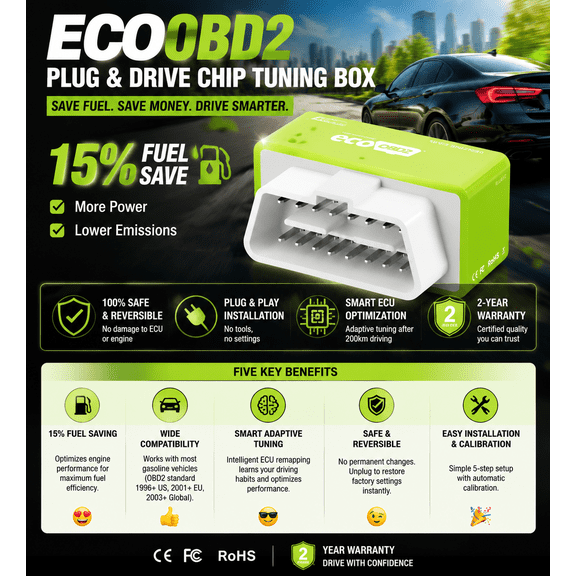 Eco OBD2 Fuel Saver for Gasoline Cars - Saver, Fuel Saving Device, Car Fuel Optimizer, Auto Fuel Saver, 15% Fuel Saving Effect, Plug-and-Play, Compatible with Gasoline Vehicles Eco-Friendly, 1pc