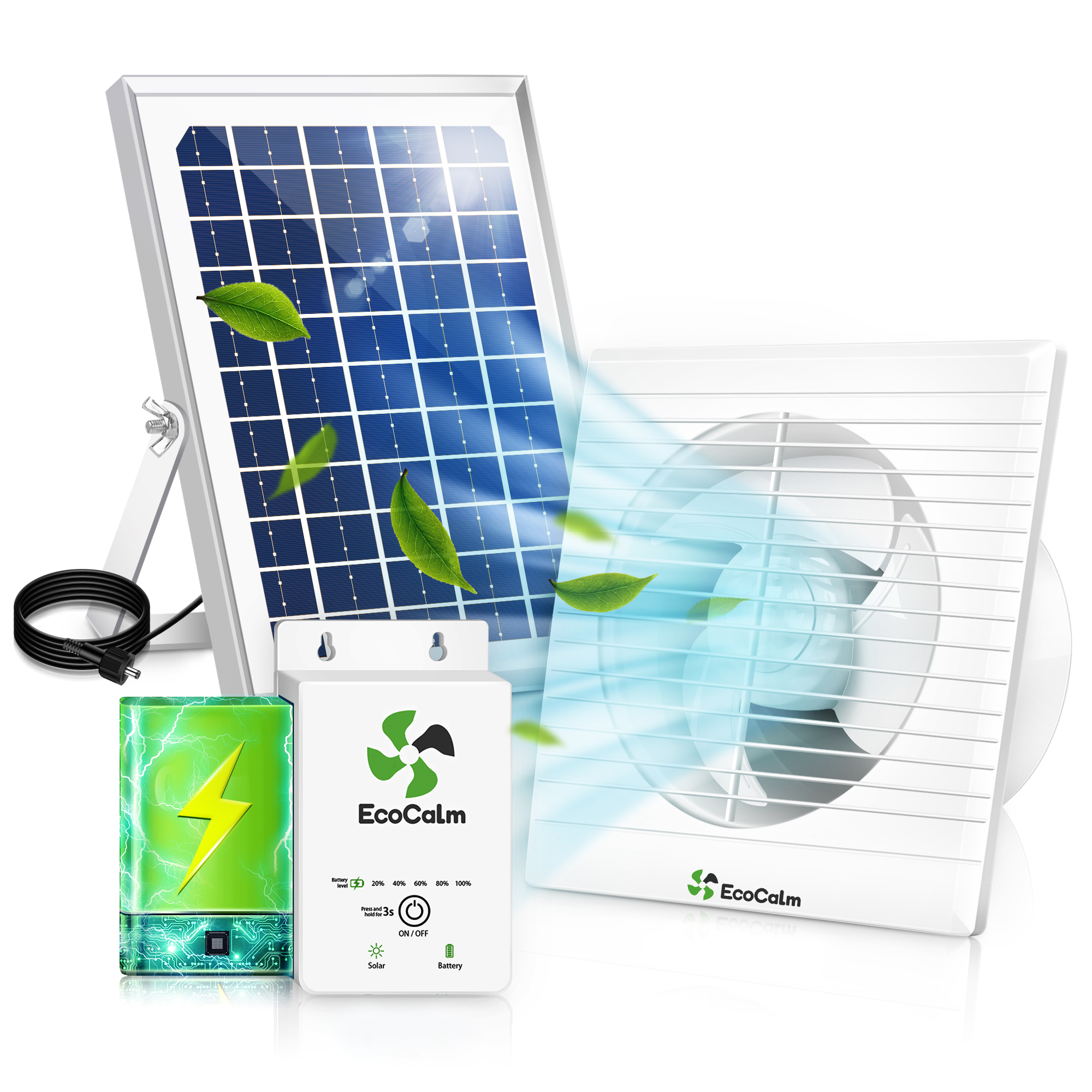 Solar Powered Dual Fan Panel Fan 10W Weatherproof solar panel kit for