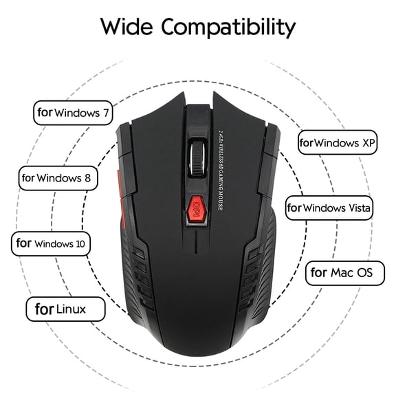 EcoNest 6 Button Wireless Upgraded Receiver Pro Game For Pc Notebook 2.4 Usb