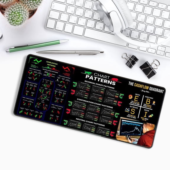 EcoNest Stock Market Invest Day Trader Trading Pad Chart Patterns Cheat Sheet Large Computer Pad/Desk Mat With Edges