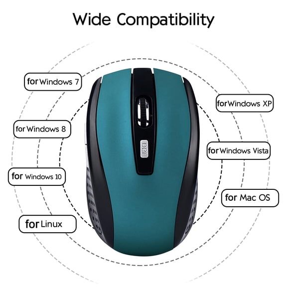 EcoNest Upgraded 2.4ghz Wireless Game Mouse- 6-Button Usb Receiver Pro For Pc Notebook
