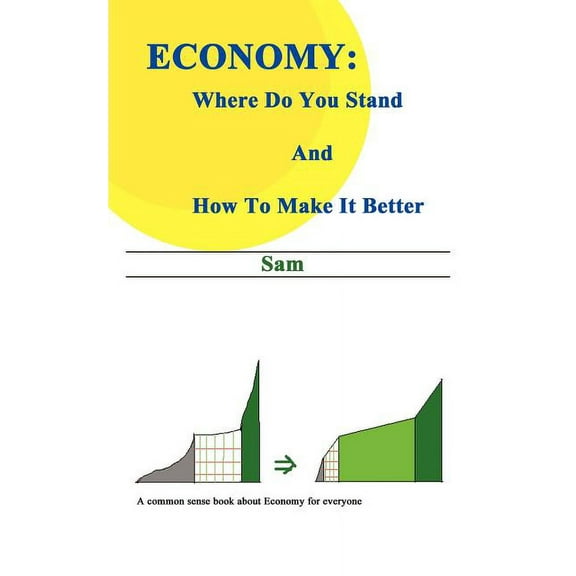Economy : Where Do You Stand and How to Make It Better