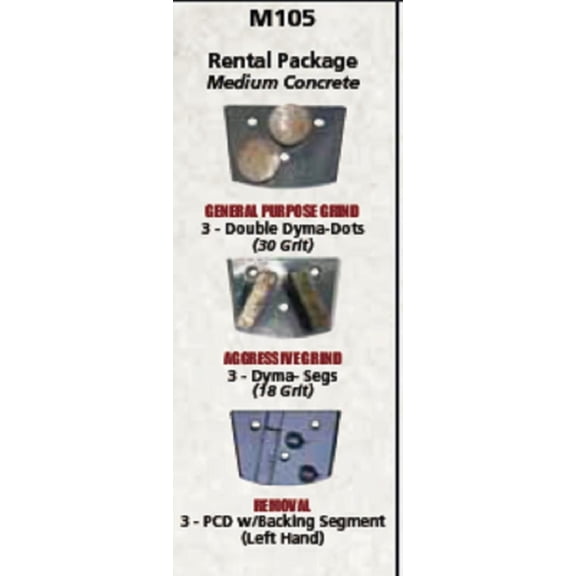 Edco Medium Concrete Tooling Rental Package