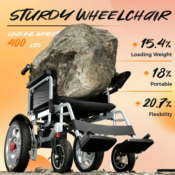 Edcsi Electric Wheelchairs for Seniors, Lightweight Foldable Power Chair, Portable Motorized Wheelchair for Adults, Compact Travel Mobility Scooter with Quick Fold Design