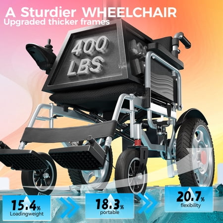 Edcsi Electric Wheelchairs for Adults, Foldable Power Wheelchair, All Terrain, Intelligent, 15 Miles Range, Black
