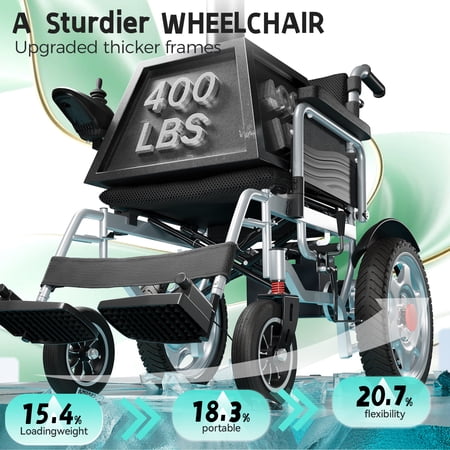 Edcsi Electric Wheelchairs for Adults, Foldable Power Wheelchair, All Terrain, Intelligent, 15 Miles Range, Black