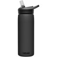 Eddy Plus Insulated Stainless Steel Water Bottle with Straw Jet