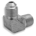 thumbnail image 1 of Edelmann 149928, 1 of 1