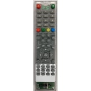 Eden TV Remote Control TVOEM1900 Clear Transparent Remote for EDEN Prison TVs