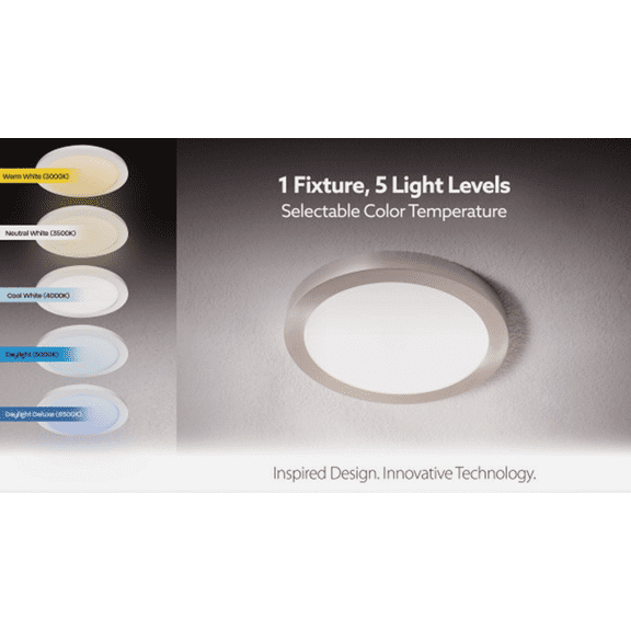 Edge-Lit Round Disc Flush Mount Ceiling Light Fixture - Single Pack Residential Use, Standard Application