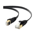 thumbnail image 1 of Edimax EA3 Series - Network cable - RJ-45 (M) to RJ-45 (M) - 3.3 ft - U/FTP - CAT 7 - molded, snagless, flat - black (pack of 2), 1 of 1