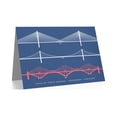 thumbnail image 1 of Edinburgh Firth Forth Bridges Greetings Card Plus Envelope Blank inside, 1 of 3