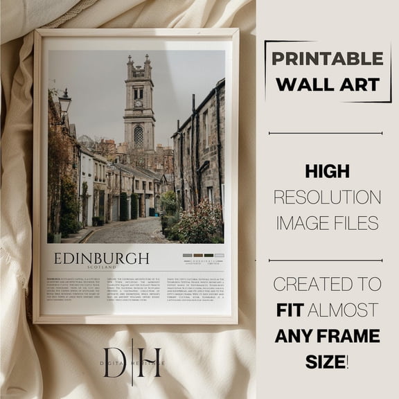 Edinburgh Travel Photo Poster: Scotland Wall Decor, Unframed Poster Size 24x36