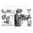 thumbnail image 1 of Edison Phonograph 1878. N'Apparatus Of The Phonograph.' Thomas A. Edison'S Phonograph. Line Engraving English 1878., 1 of 1