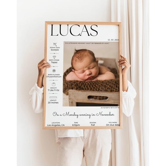 Editable Baby Birth Stats Wall Art – newborn stats poster birth announcement Wall Art nursery decor new parents idea Q100