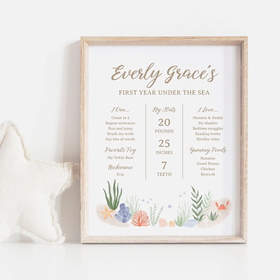 Editable Under The Sea Birthday Party Milestone Sign Ocean Animals First Second Year Stats Template Poster Poster, Unframed Size 8x12