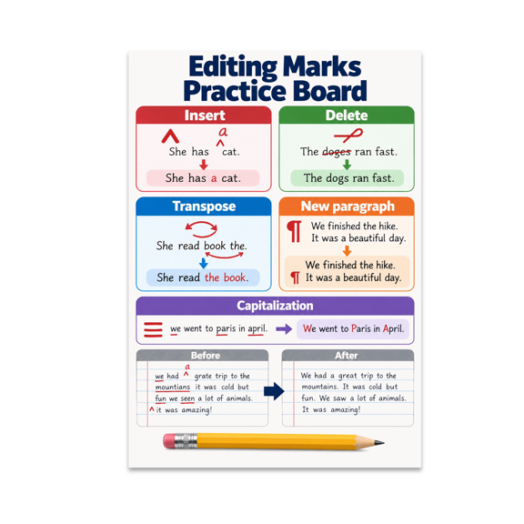 Editing Marks Practice Board Guide - Classroom Educators - 13x19 Poster Print