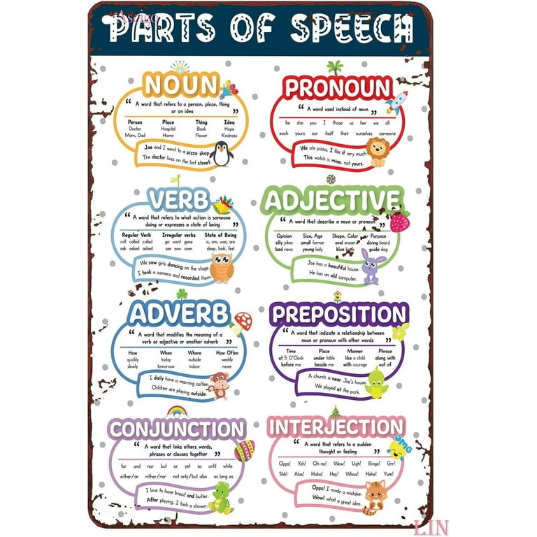 education-decor-for-office-parts-of-speech-english-grammar-poster-home-school-poster-elementary-english-classroom-poster-kids-room-educational-poster-tin-sign-decor-metal-poster-8x6-inch-walmart-com