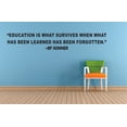 thumbnail image 1 of Education Motivation Quotes BF Skinner Educational Quote for Teachers Students School Room Kindergarten Nursery Library Bedroom Home Decoration Murals Decals Wall Art Vinyl Art Size (17x30 inch), 1 of 1