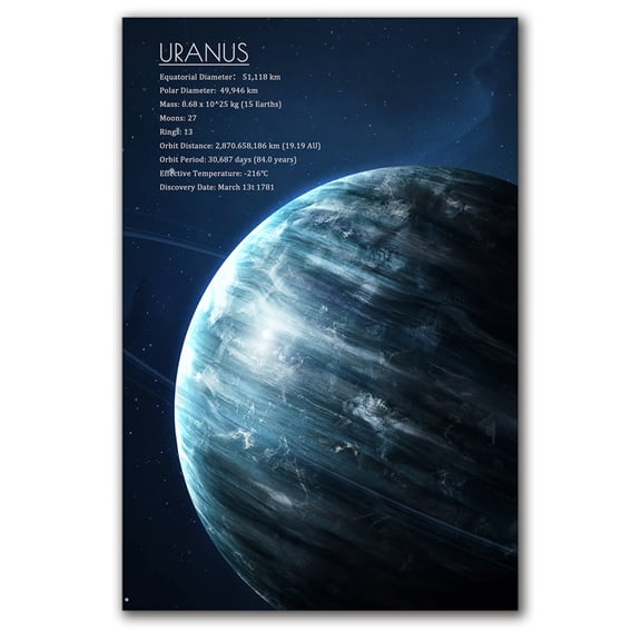 Education Poster The Solar System Poster Sun Poster Space Poster Classroom Poster Canvas HD Print Wall Art Picture Print Modern Family Bedroom Decor Posters