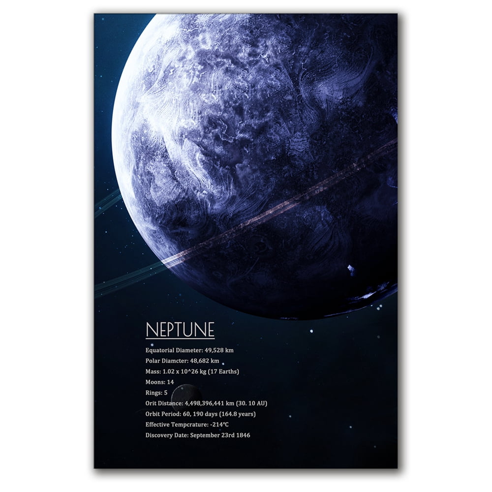 Education Poster The Solar System Poster Sun Poster Space Poster ...