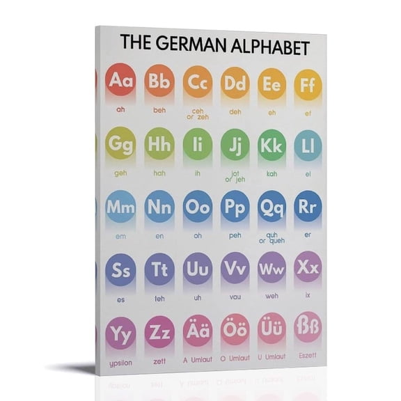 Education Posters German Alphabet Poster Homeschool Classroom Poster Poster Wall Art Decor Canvas Posters & Prints Album Posters Wall Posters For Room Aesthetic