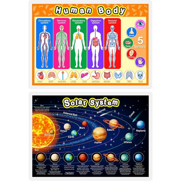 Educational 2 Pcs Learning Posters for Kids and Toddlers Solar System Poster, Human Body for Preschool Nursery Homeschool Kindergarten Classroom Back to School Decorations(Null)