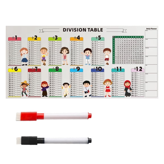 Educational Addition Table Chart Kids Math Learning Chart Erasable PVC Addition Table With Pens For Classroom Teaching