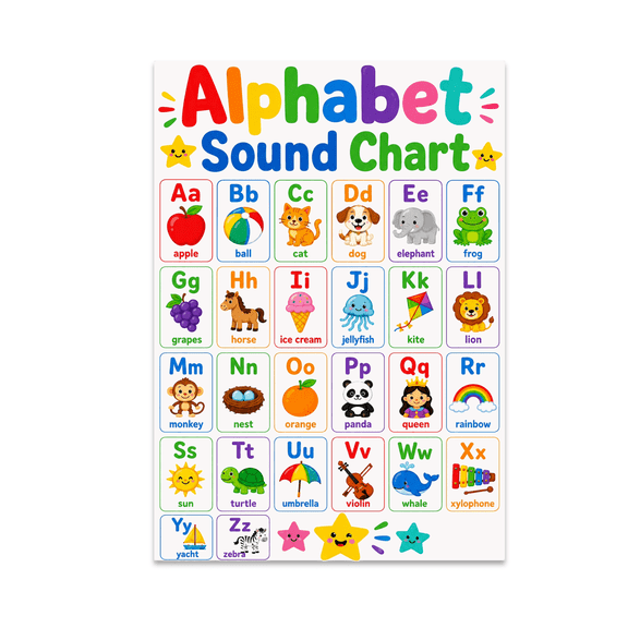 Educational Alphabet Sound Chart - Kids Learning - 13x19 Poster Print