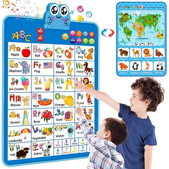 Educational Alphabet Wall Chart, Learning Poster with Music ABCs 123s