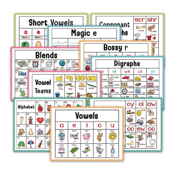 Educational Alphabets Phonics Posters For Children Classroom Decors Homeschool Materials Letter Sounds Teaching Resource