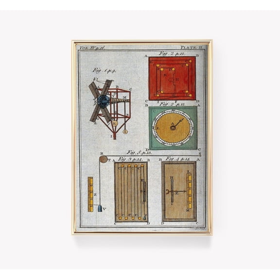 Educational Art Engineering Wall Art