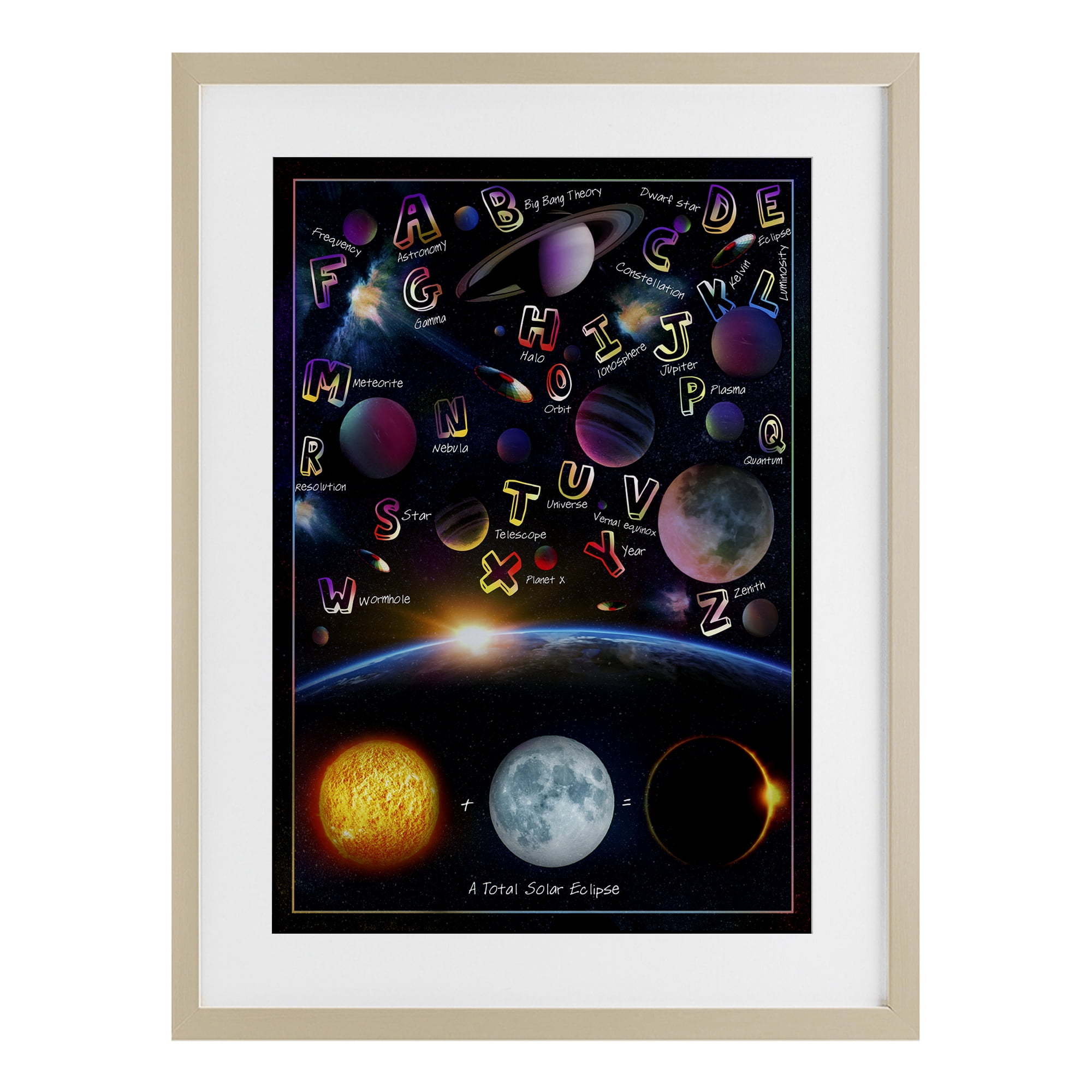 Educational Astronomy Alphabet Birch Framed Print Under Glass, design by Ali Chris