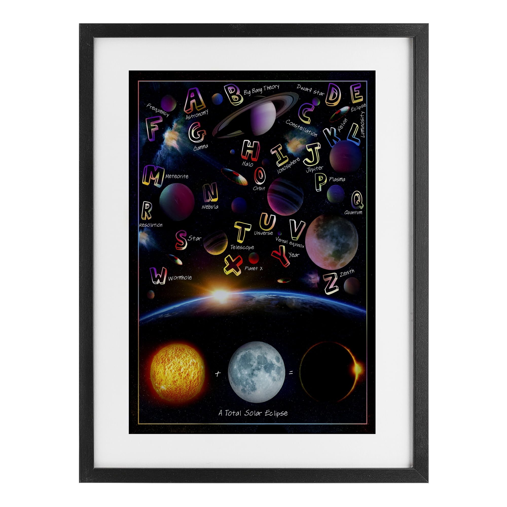 Educational Astronomy Alphabet Black Framed Print Under Glass, design by Ali Chris