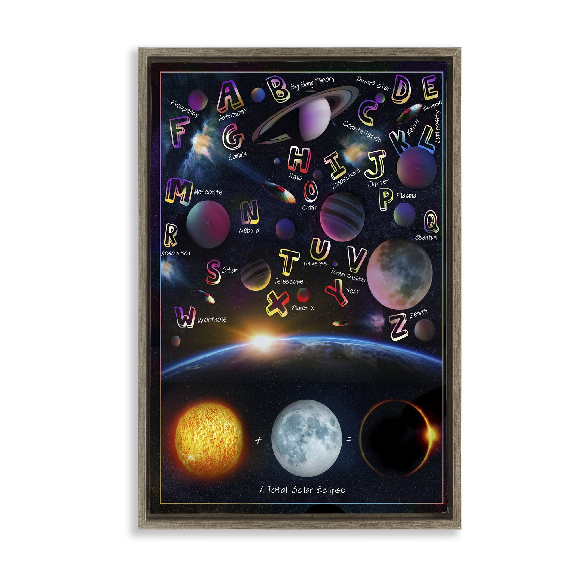 Educational Astronomy Alphabet Brown Framed Floater Canvas Wall Art, design by Ali Chris