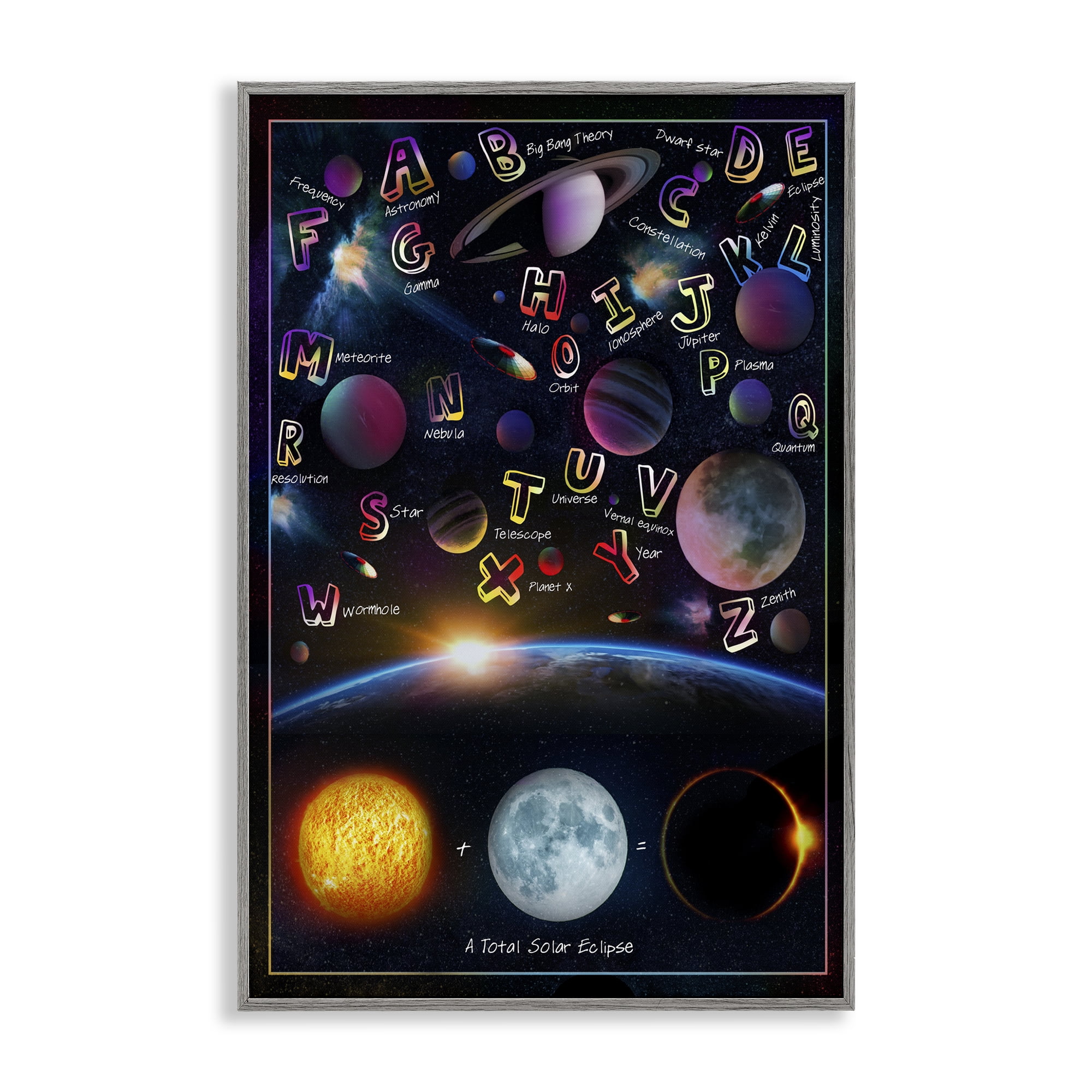 Educational Astronomy Alphabet Gray Framed Giclee Art, design by Ali Chris
