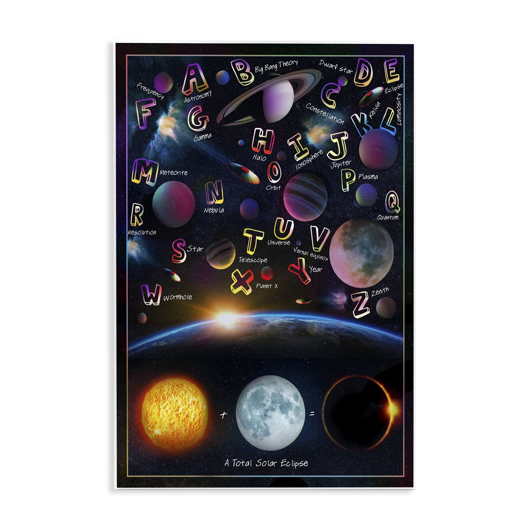 Educational Astronomy Alphabet Wall Plaque Art, design by Ali Chris