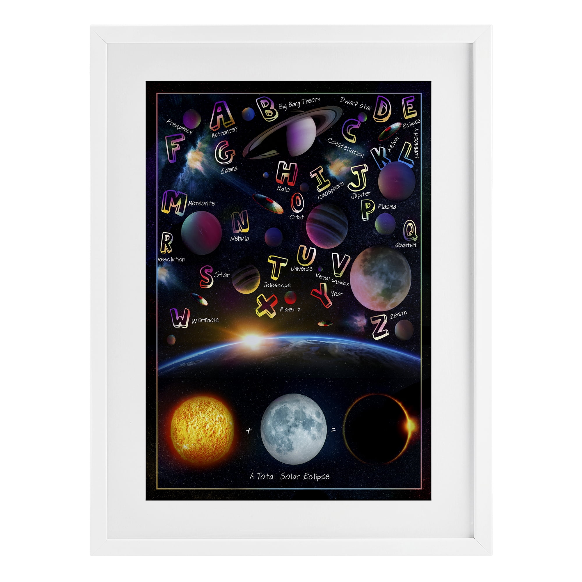 Educational Astronomy Alphabet White Framed Print Under Glass, design by Ali Chris