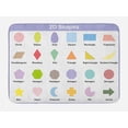 thumbnail image 1 of Educational Bath Mat, Classical Basic 2D Shapes Colorful Design Cartoon Style Children Learning Study, Non-Slip Plush Mat Bathroom Kitchen Laundry Room Decor, 29.5 X 17.5 Inches, Multicolor, Ambesonne, 1 of 2