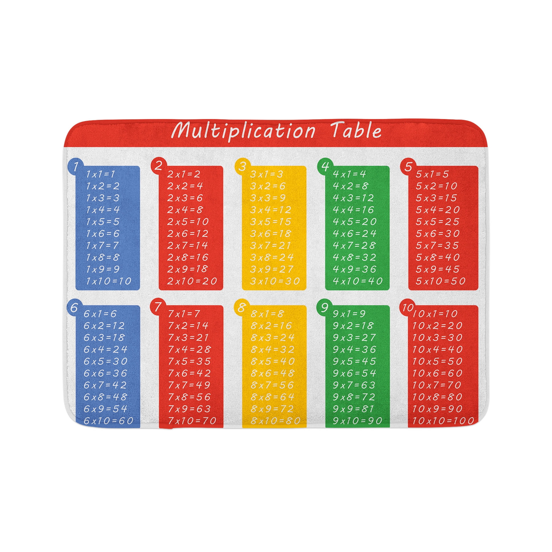 Educational Bath Mat, Colorful Classroom Multiplication Table Between ...