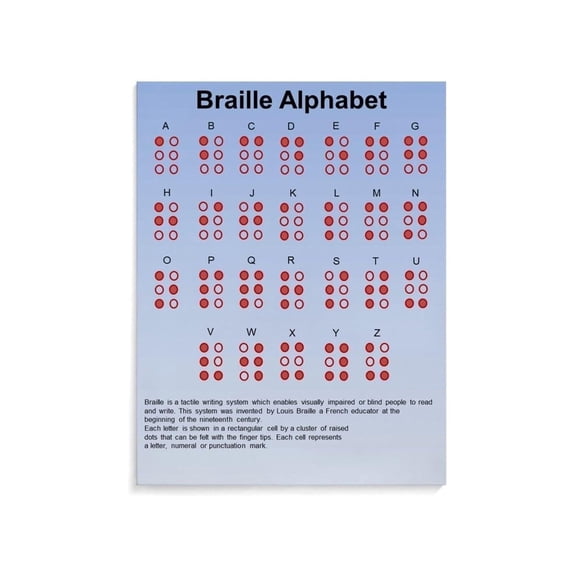 Braille Letters Poster Canvas Vintage Classroom Wall Art Decor