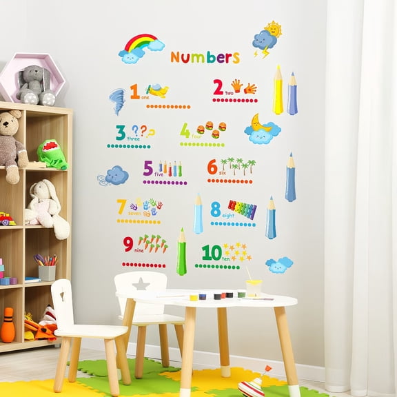 Educational Cartoon Number Wall Stickers for Kids - Set of 3 Large Decals (11.81 x 35.43 Inches) - Fun Learning Decor for Nursery, Playroom, Living Room, and Classroom