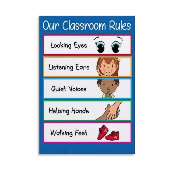 Educational Classroom Rules Poster Preschool Kindergarten Expectations Respect Responsibility Wall Art Canvas Print for Teachers Classroom Management Decor