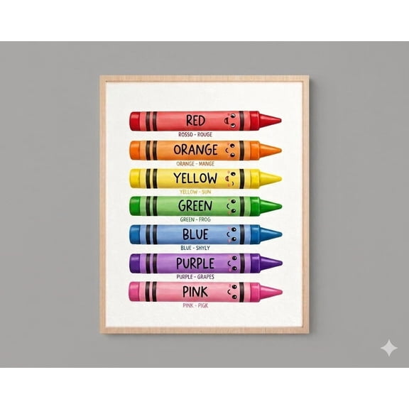 Educational Crayon Color Wall Art Print, Unframed Paper Poster 8x10in