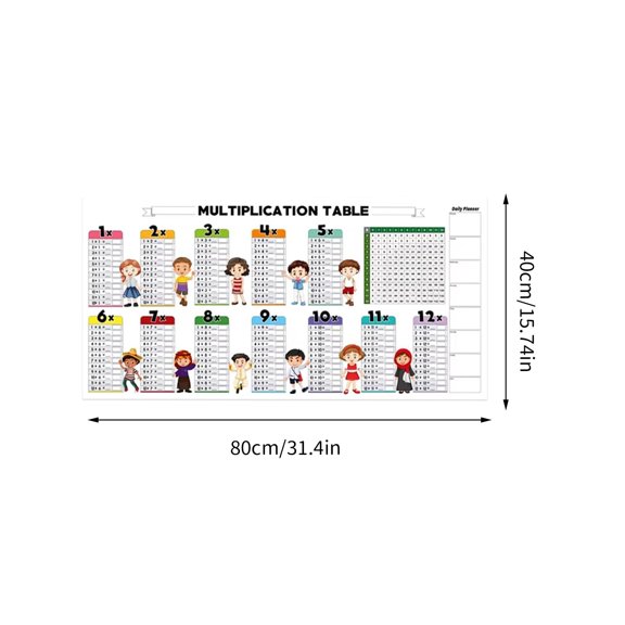 Educational Dry Erase Color Multiplication for Kids, Multiplication Table, for Wall, Reusable Dry Erase Multiplication for Walls Doors