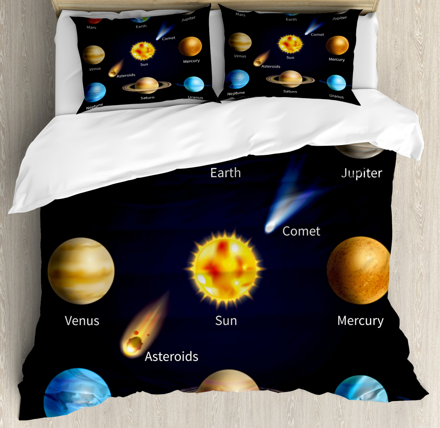 Educational Duvet Cover Set Queen Size, Realistic Solar System Planets ...