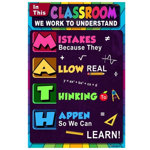 Educational Growth Mindset Math Posters - High & Middle School - Teachers & Classroom Decor poster