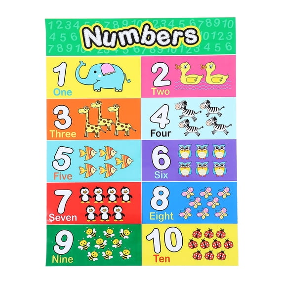 Educational Hanging Picture Toddler Cartoon Poster Children Room Wall Decor