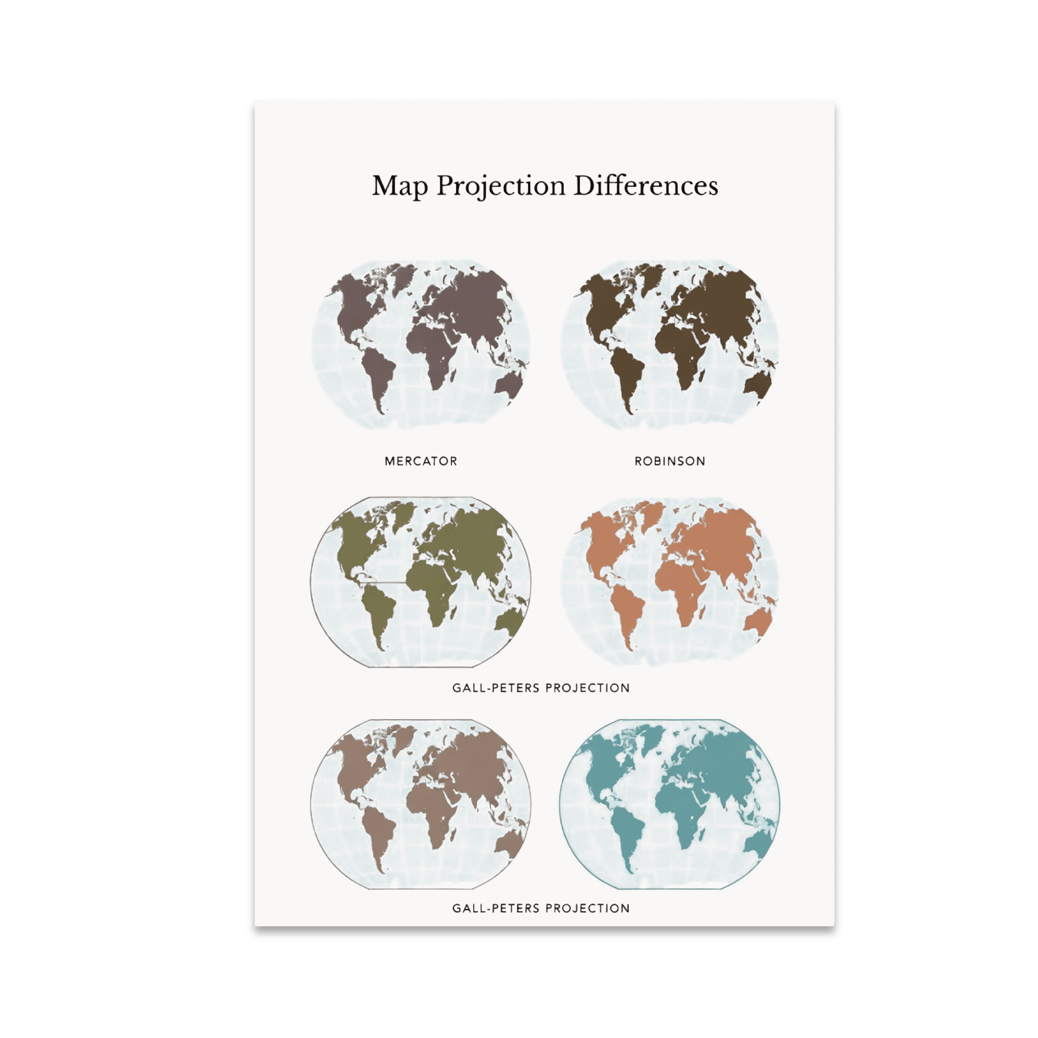 Educational Map Projections Comparison - Geography Enthusiast - 13x19 ...